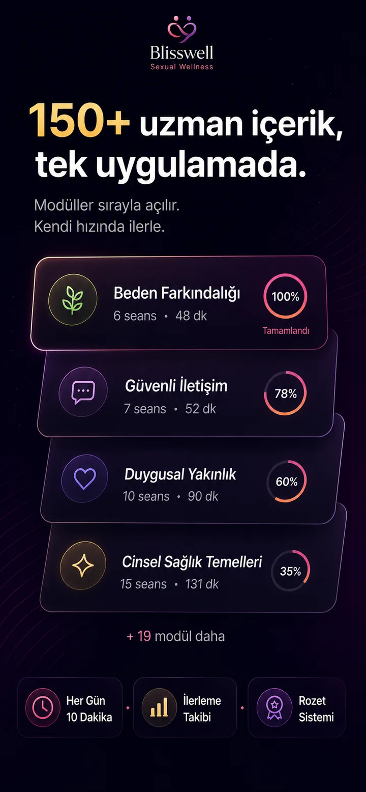 150'den fazla rehberli seans ve yapılandırılmış içerik